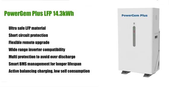 SANG Solar Inverter 5kw 10kw 15kw Z 15kwh Litium Battery Grid Photovoltaic System Panel Solar